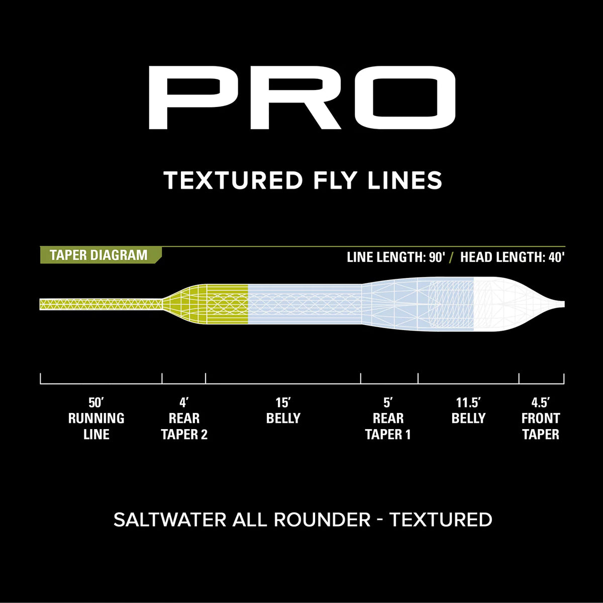 Pro Saltwater All Rounder Fly Line—Textured - Orvis Customer Favorite