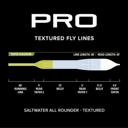 Pro Saltwater All Rounder Fly Line—Textured - Orvis Customer Favorite