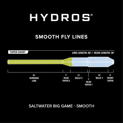 Hydros® Saltwater Big Game - Orvis Hot Sale