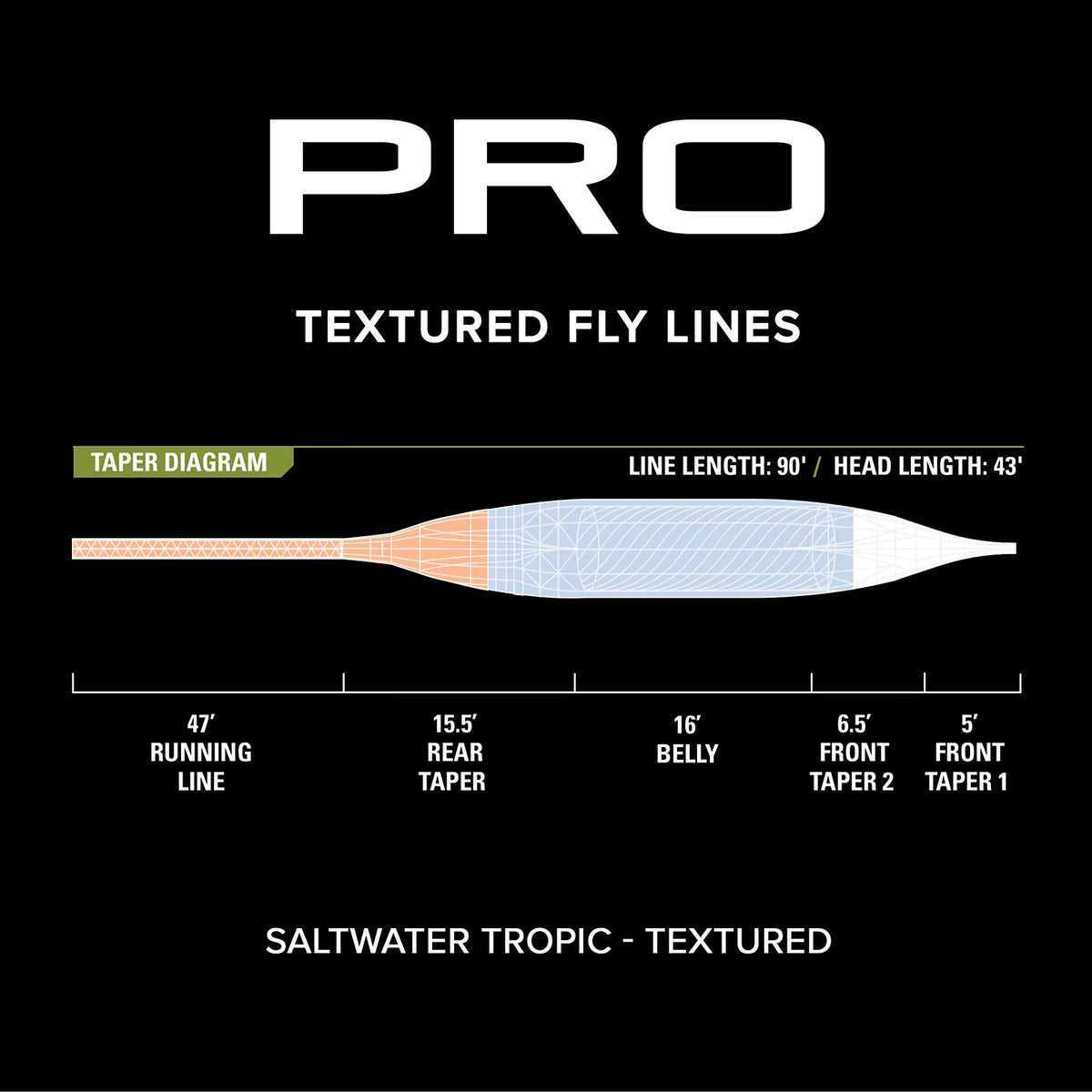 Pro Saltwater Tropic Fly Line—Textured - Orvis Top Pick