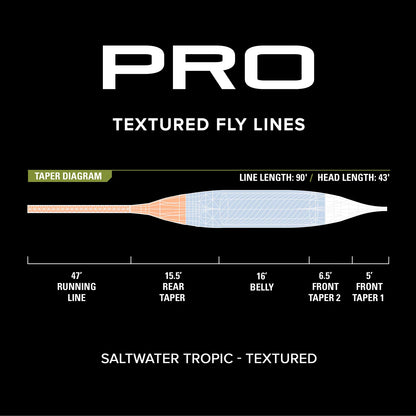 Pro Saltwater Tropic Fly Line—Textured - Orvis Top Pick