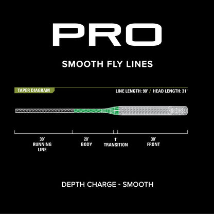 PRO Depth Charge 3D Fly Line—Smooth - Orvis Best Price