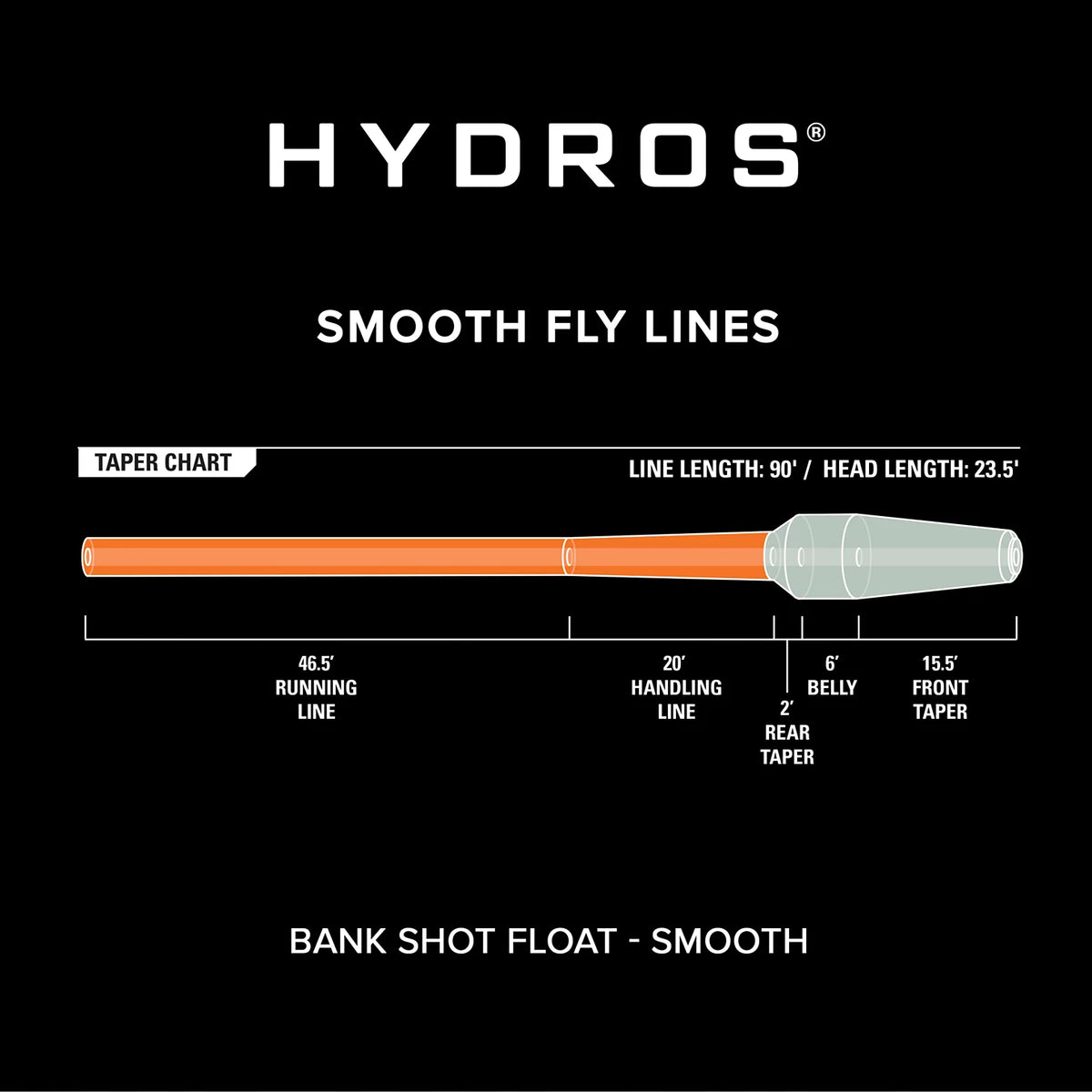 Hydros® Bank Shot Float - Orvis Trending