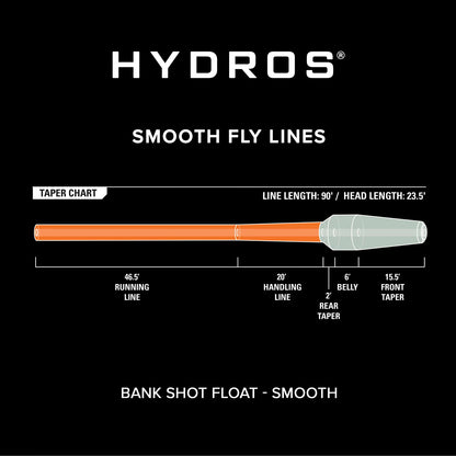 Hydros® Bank Shot Float - Orvis Trending