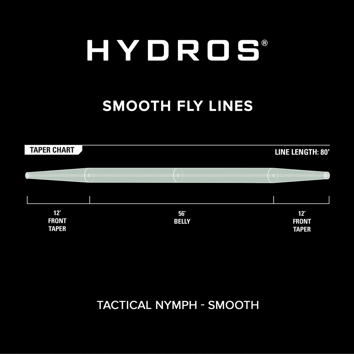 Hydros® Tactical Nymph - Orvis Featured