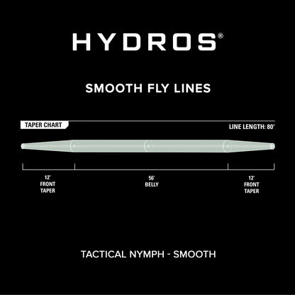 Hydros® Tactical Nymph - Orvis Featured