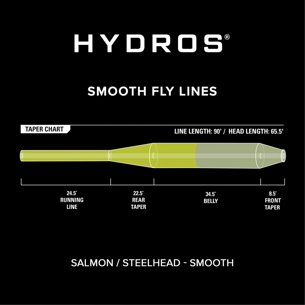 Hydros® Salmon/Steelhead - Orvis Smart Buy