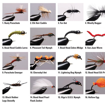 Orvis Premium Fly Tying Kit - Orvis Premium
